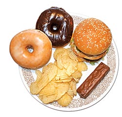 Bad food choices: Doughnuts, potato chips, candy bar and hamburger
