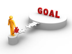 graphic of person solving puzzle of reaching goal